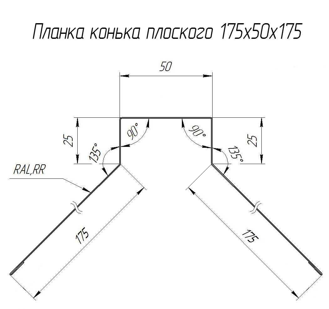 Конек на крышу чертеж